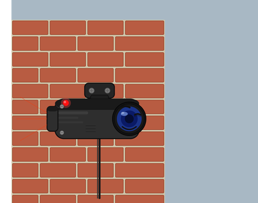 Nieuw cameraprotocol vastgesteld